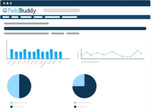 fieldbuddy monitoring en analyse