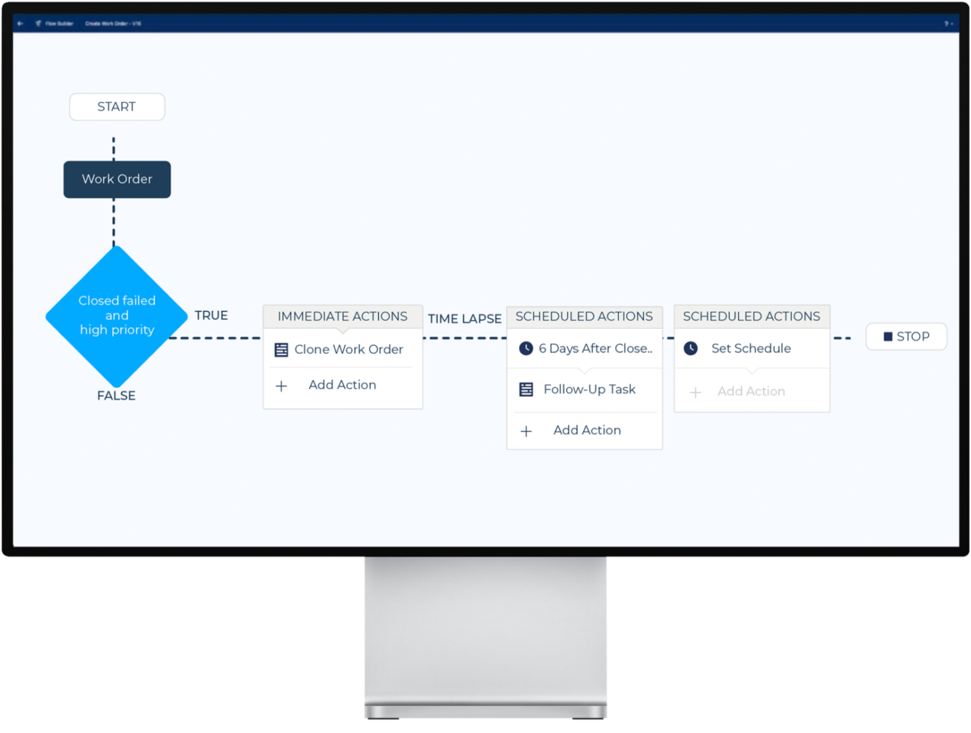 english automation tool visual