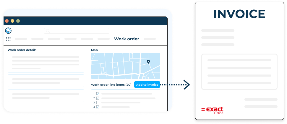 Exact online integration visual about invoice