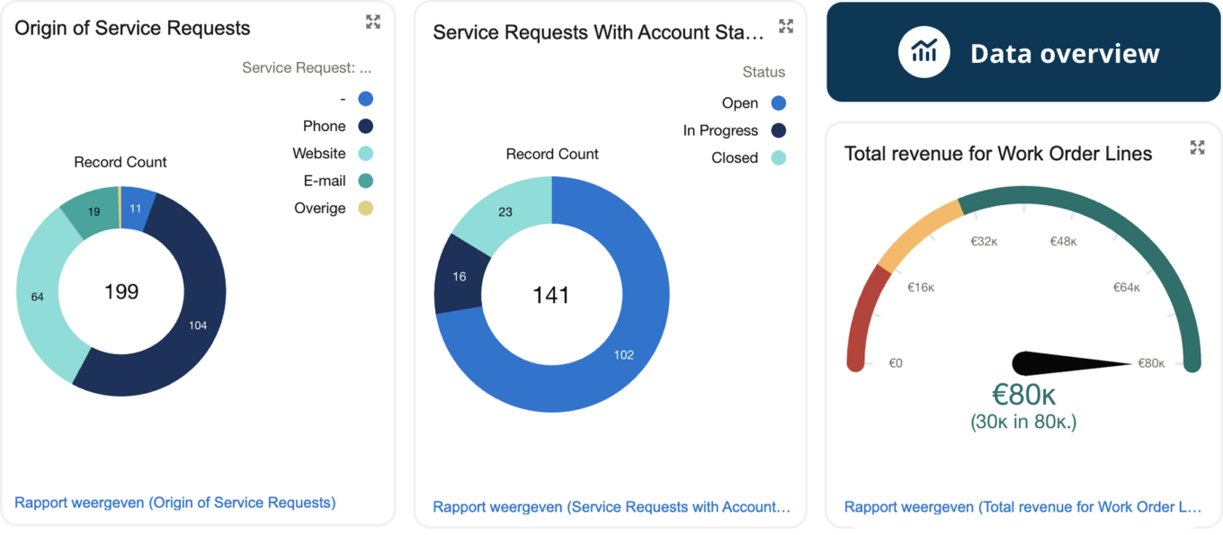 Maintenance Fieldbuddy